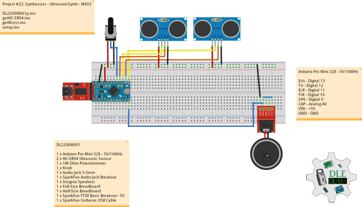 UltrasonicSynth