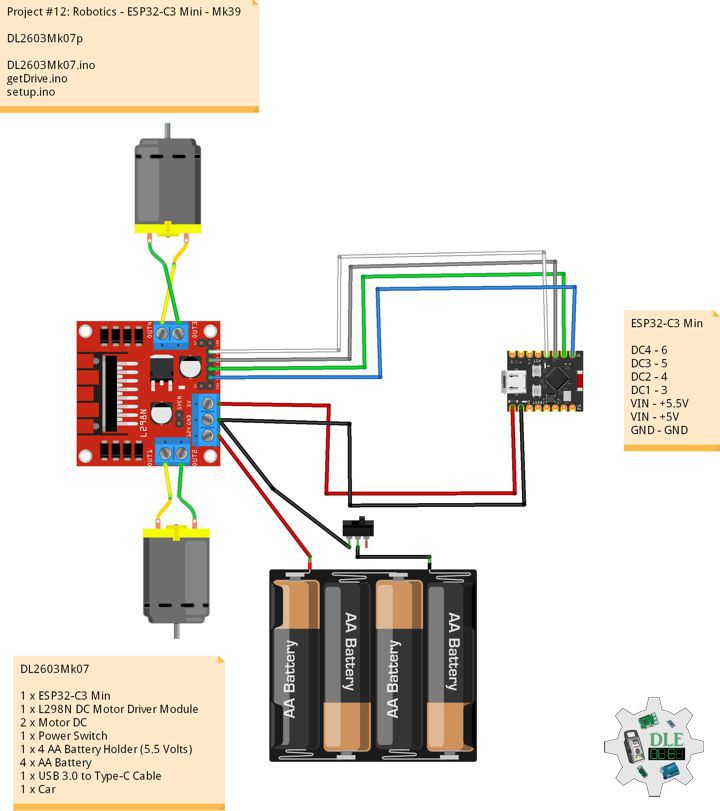ESP32-C3 Mini