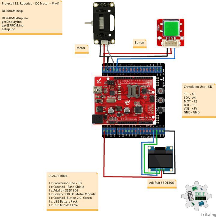 DC Motor